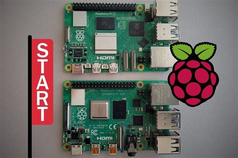 Guide to Getting Started With Raspberry Pi