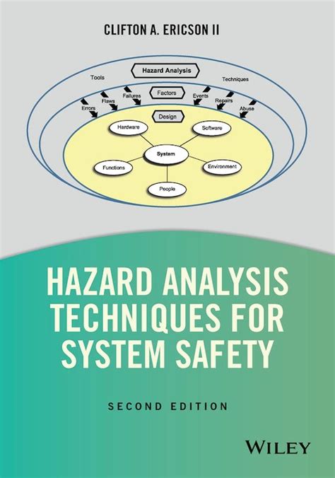 Guide to Hazard Analysis Techniques For System Safety