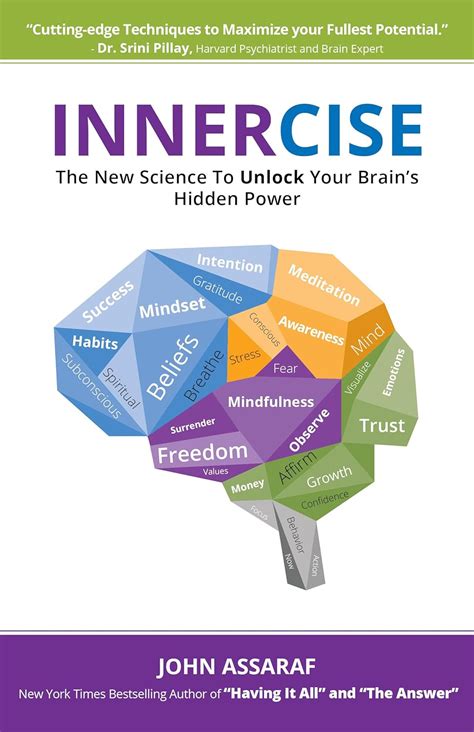 Guide to INNERCISE: The New Science To Unlock Your Brain's Hidden Power