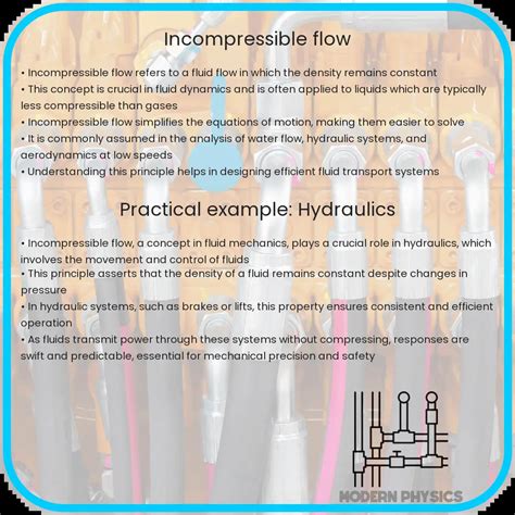 Guide to Incompressible Flow