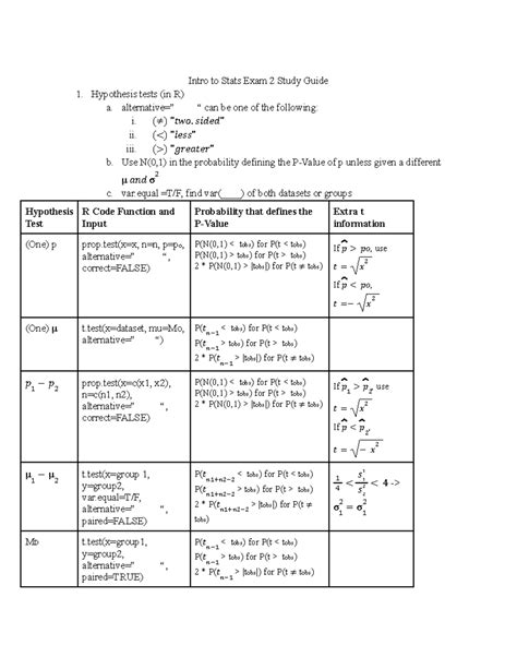 Guide to Intro Stats