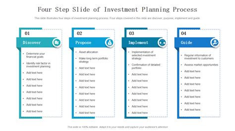 Guide to Investment Projects