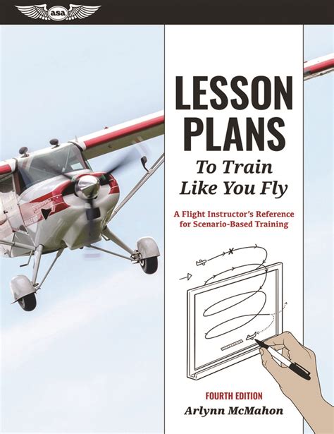 Guide to Lesson Plans To Train Like You Fly
