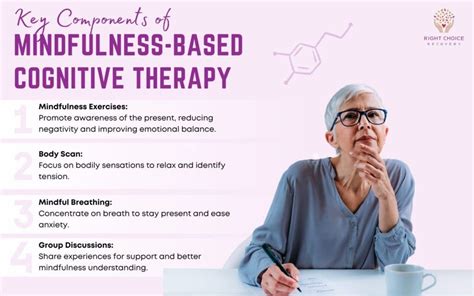 Guide to Mindfulness-Based Cognitive Therapy For Depression