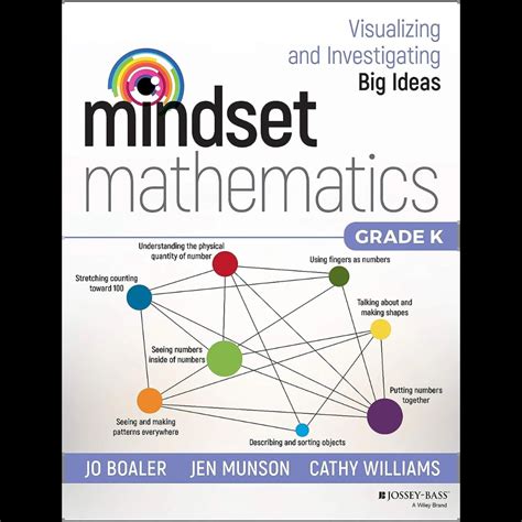 Guide to Mindset Mathematics: Visualizing And Investigating Big Ideas Grade K
