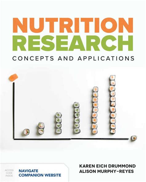 Guide to Nutrition Research: Concepts And Applications