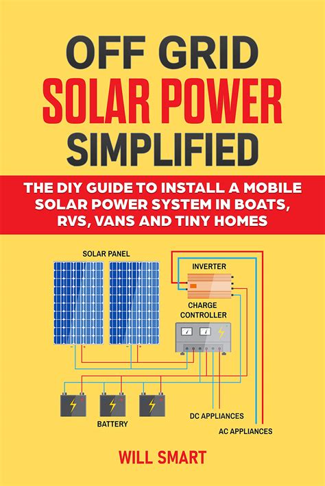 Guide to Off Grid Solar Power Simplified: For Rvs Vans Cabins Boats And Tiny Homes