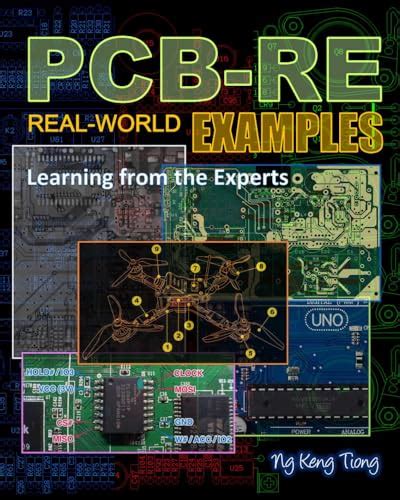 Guide to PCB-RE: Real-World Examples
