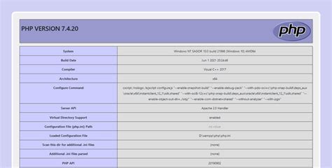 Guide to Php Info.php~