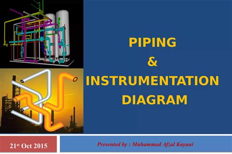Guide to Piping And Instrumentation Diagram Development