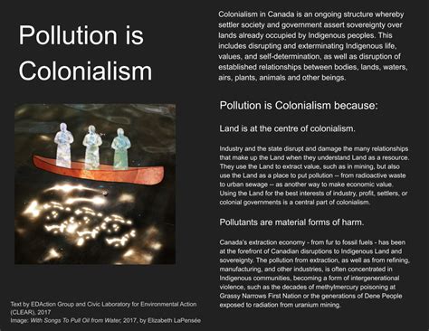 Guide to Pollution Is Colonialism