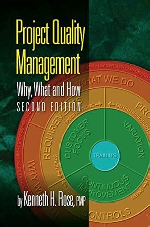 Guide to Project Quality Management Second Edition: Why What And How