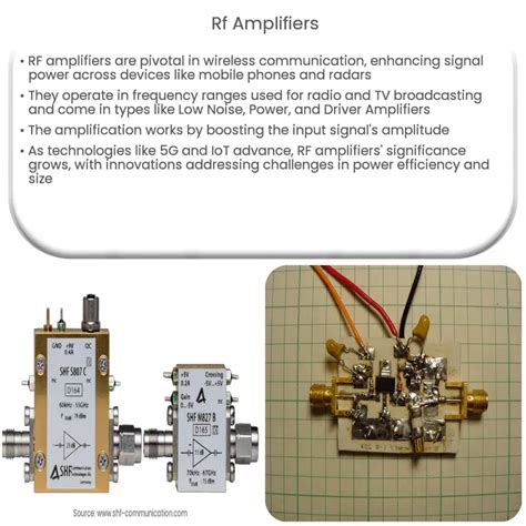 Guide to RF Power Amplifiers