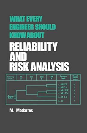 Guide to Reliability And Risk Analysis (What Every Engineer Should Know)
