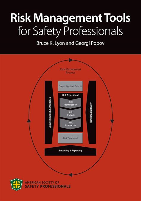 Guide to Risk Management Tools For Safety Professionals