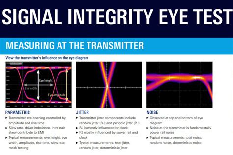 Guide to S-Parameters For Signal Integrity