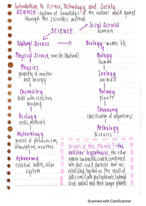 Guide to Science And Technology In World History: An Introduction