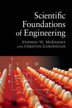 Guide to Scientific Foundations Of Engineering