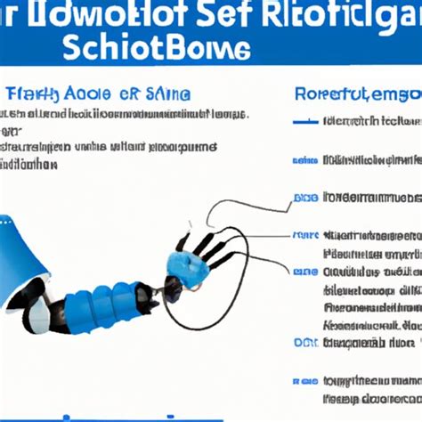 Guide to Soft Robotics