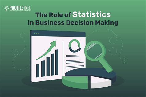 Guide to Statistics For Business: Decision Making And Analysis