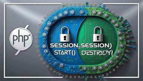 Guide to Test.php.bak