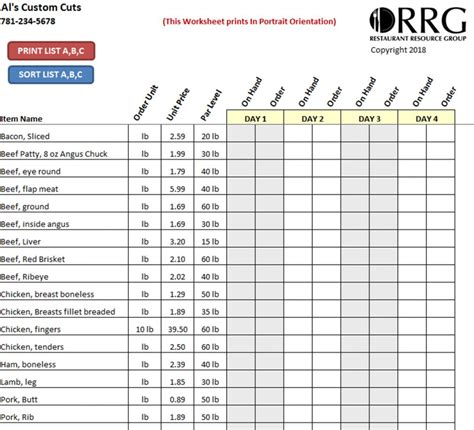 Guide to The Order Of Time