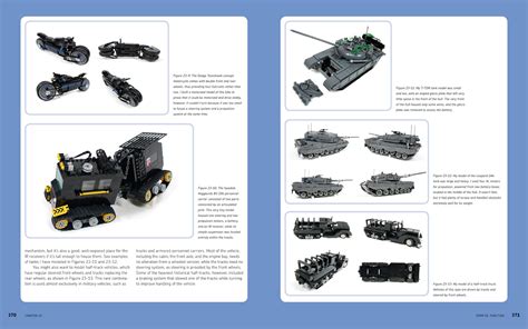 Guide to The Unofficial LEGO Technic Builder's Guide 2nd Edition