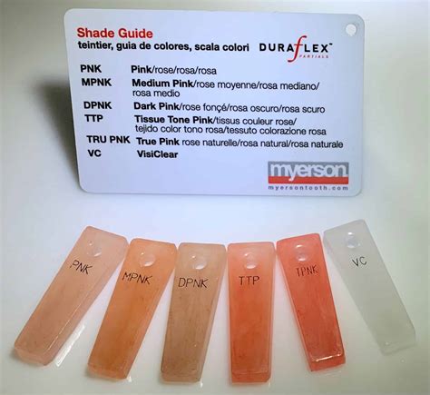 Guide to Vercelreadmetxt