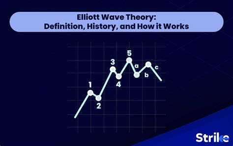 Guide to Wave Theory Of Information