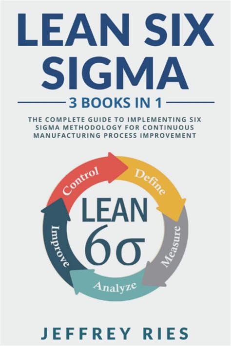 Guide to What Is Lean Six Sigma