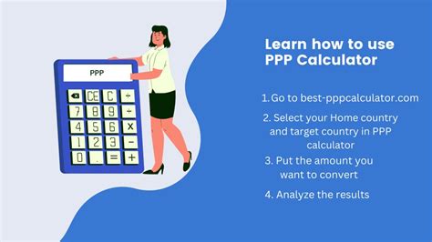Guideline to Use PPP Calculator