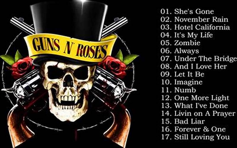 Guitar Hero Guns N Roses Song List