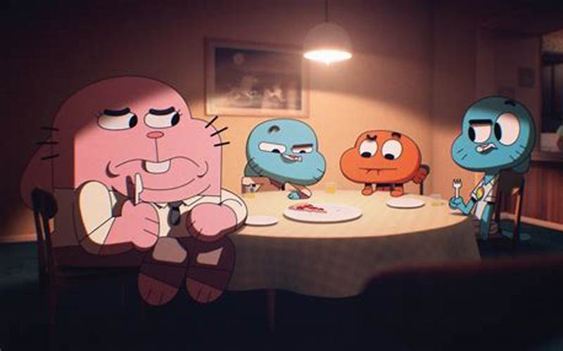 Gumball Watterson Rule 34: Exploring the Controversial Topic