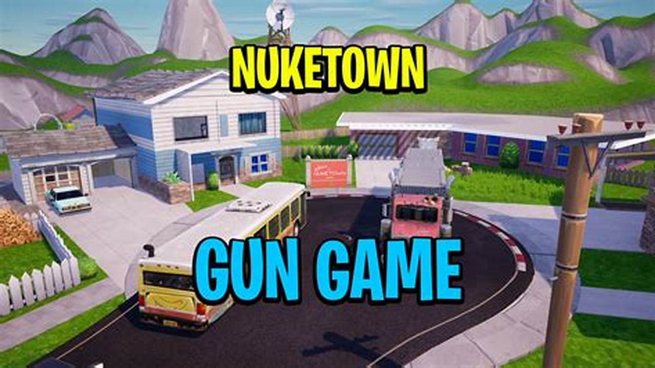 Gun Game Fortnite Code 2024