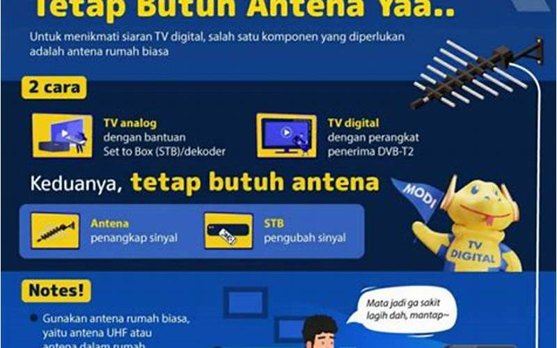 Gunakan Antena Tv Digital