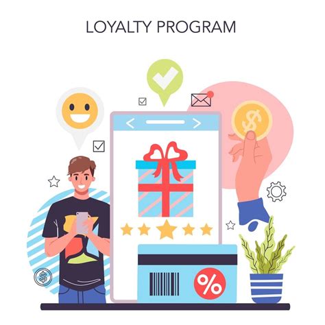 Gunakan Program Loyalitas