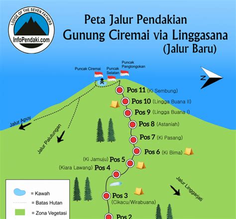 Jalur Pendakian Gunung Ciremai