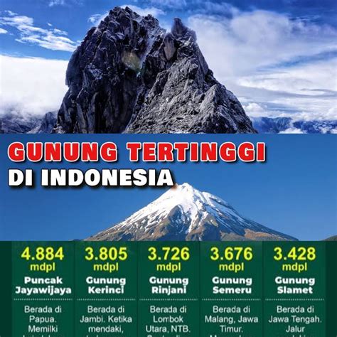 Gunung Tinggi Menjulang