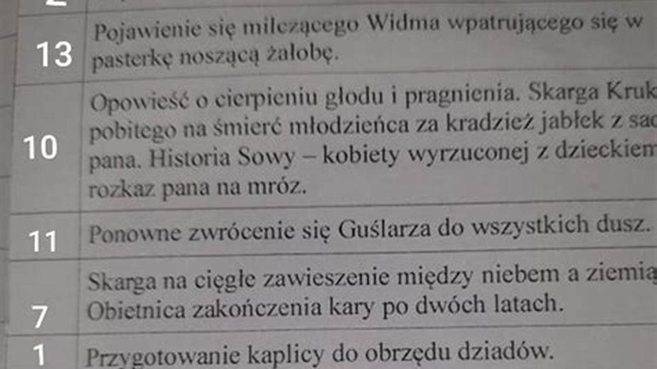 Gustaw Z 4 Czesci Dziadow Jako Przykład Kochanka Romantycznego