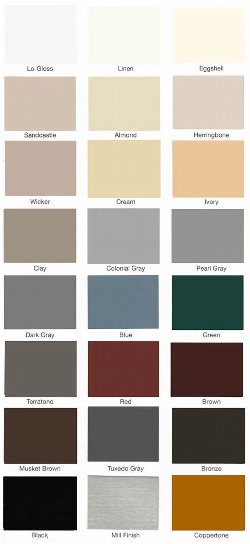Gutter Color Chart