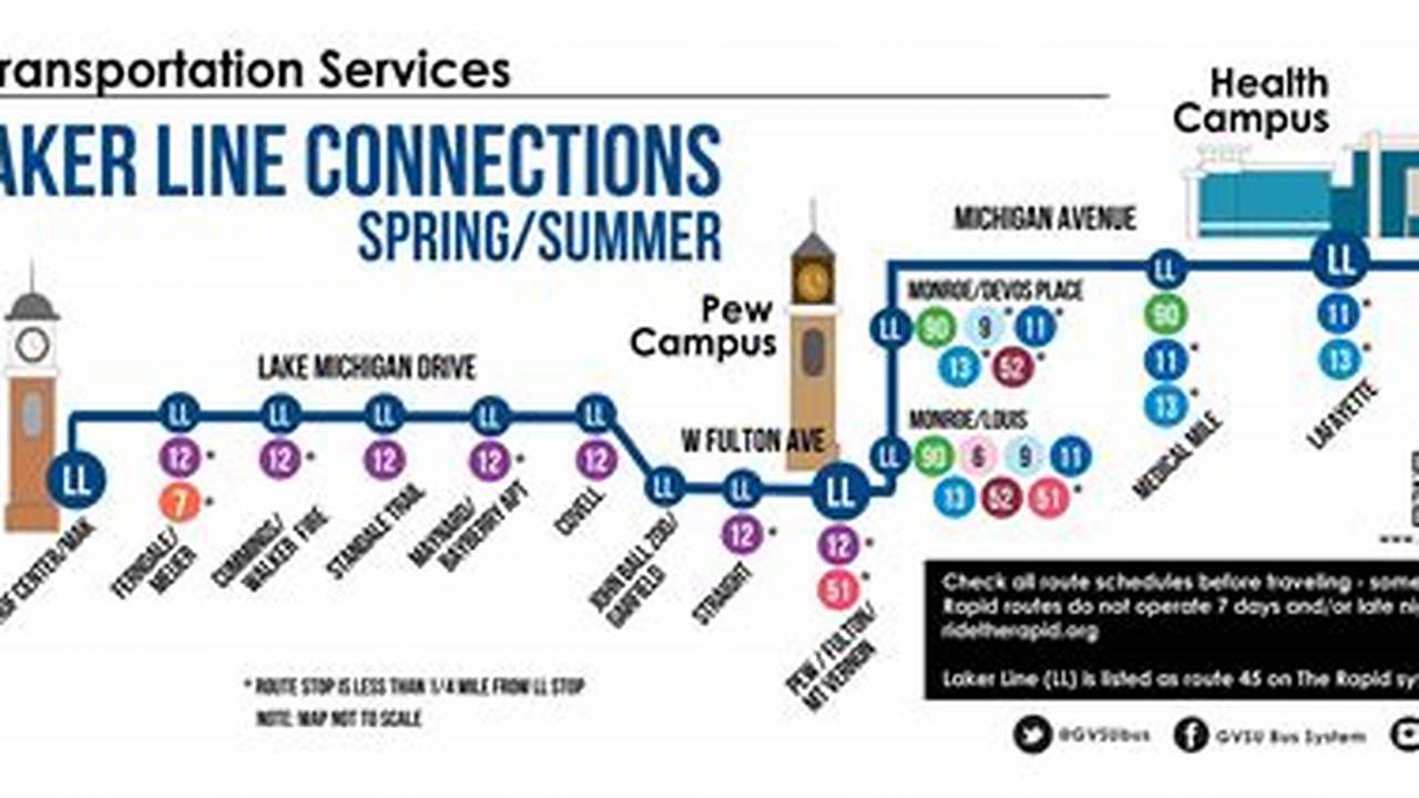 Gvsu Spring Break 2025