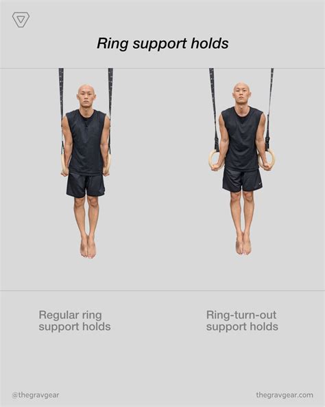 Gymnastic Ring Holds