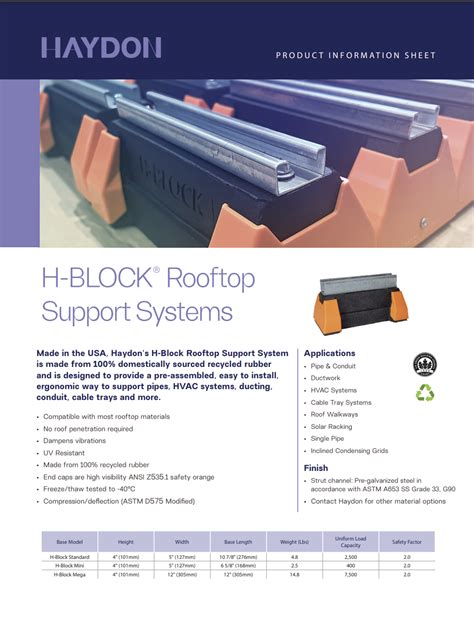 H Block Guides: Master Your Taxes With Expert Strategy