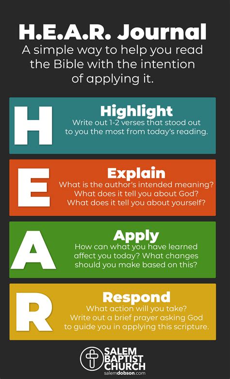 H.e.a.r. Journal Template