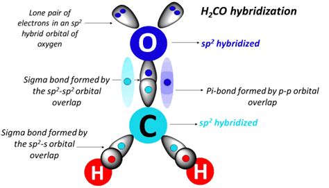 H2CO Hybridization