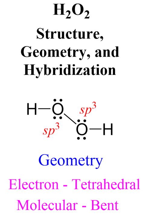 H2O2 Hybridization