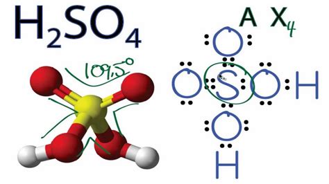 H2SO4 Molecular Geometry
