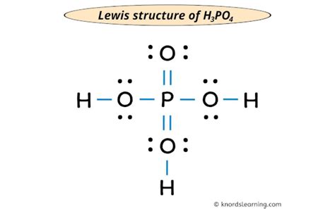 H3PO4 Lewis Structure