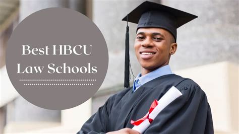 HBCU Law Programs