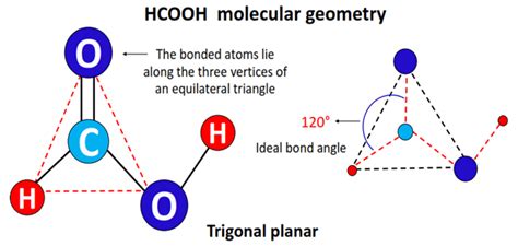 HCOOH Molecular Geometry